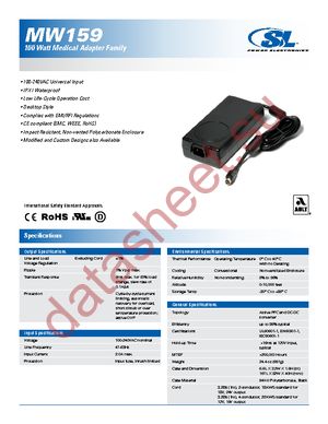 MW159RA1251F01 datasheet  